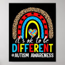 Recherche de handicapé posters Autisme