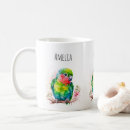 Recherche de perroquet vert tasses Tropical