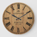 Recherche de bois horloges Ferme