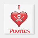 Recherche de jolly roger magnets Mignon