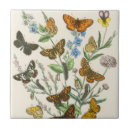 Recherche de chenille carreaux Fleurs