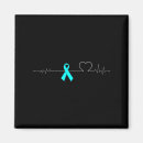 Recherche de ekg magnete Pulsation