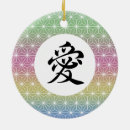 Recherche de talismans ornements Pour tous