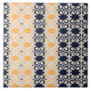 Recherche de ligne motif carreaux Lignes