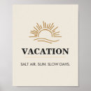Recherche de passeport posters Voyage