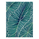 Recherche de aquarelle turquoise posters Pour tous