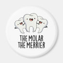 Recherche de dental magnets Pour tous