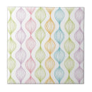 Recherche de horizontal carreaux Coloré