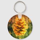 Recherche de jacquard porteclés Vert