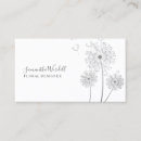 Recherche de fleurs pissenlit cartes visite Moderne