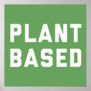 Recherche de vegan posters Slogan