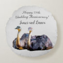 Recherche de australiens coussins Pour eux