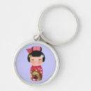 Recherche de poupée japonaise porteclés Mignon