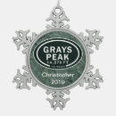 Recherche de rocky mountaineer ornements Rocheux