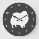 Recherche de pomi posters Dog