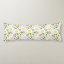 Recherche de consommation coussins Petit déjeuner