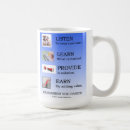 Recherche de affaires de tasses Boss