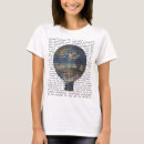 Recherche de machines tshirts Steampunk