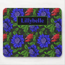 Recherche de arrière plan tapis souris Girly