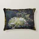 Recherche de hortensias coussins Pour tous