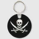Recherche de crâne et os croisés accessoires Drapeau
