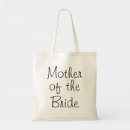 Recherche de jeune maman Mère