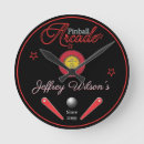 Recherche de volet horloges Mur