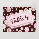 Recherche de pochettes cartes postales Bientôt maman