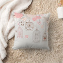 Recherche de cage à oiseaux maison deco Rose