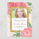 Recherche de obtention du diplôme rose invitations Aquarelle