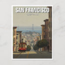 Recherche de car cartes postales Travel