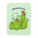 Recherche de plantes magnets Illustration