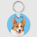 Recherche de pembroke welsh corgi porteclés Pwc