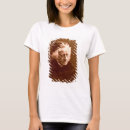 Recherche de william herschel Margaret