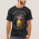 Recherche de fierté belge tshirts Racines