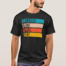 Recherche de ap vêtements Vieux