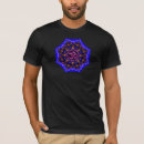 Recherche de brahman tshirts Symbole om