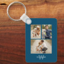 Recherche de galeries accessoires Monogramme