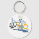 Recherche de 2cv porteclés Citroen