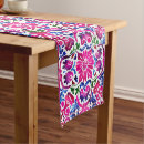 Recherche de espagnol chemins de tables Bleu