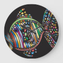 Recherche de résumé horloges Maison