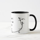 Recherche de gaélique tasses Écossais