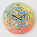Recherche de wallclock rond horloges Pour tous