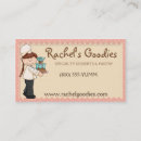 Recherche de dessert doux cartes visite Pâtisserie