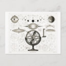 Recherche de astronomie vintage cartes postales Terre