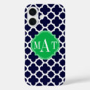 Recherche de kelly iphone coques Monogramme