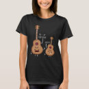 Recherche de ukelele Guitare