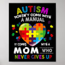 Recherche de la défense posters Bien être mental