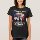 Recherche de veteran femme tshirts Ancien combattant
