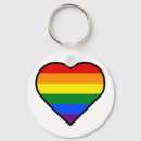 Recherche de drapeau bisexuel de fierté porteclés Gai